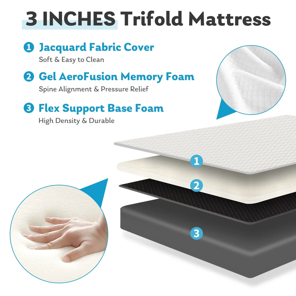 Queen Size 4 inch Tri-fold Memory Foam Mattress X324333