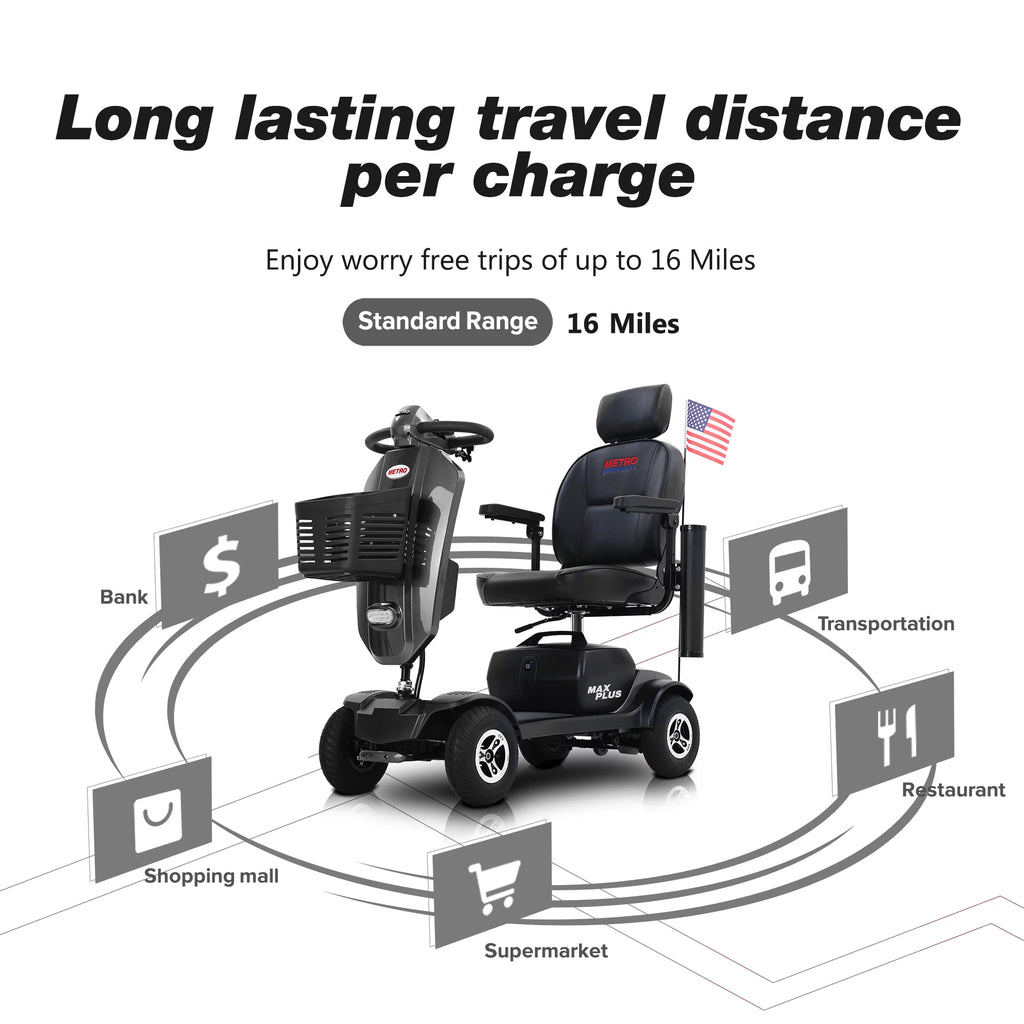 4 Wheels Compact Electric Mobility Scooter R387