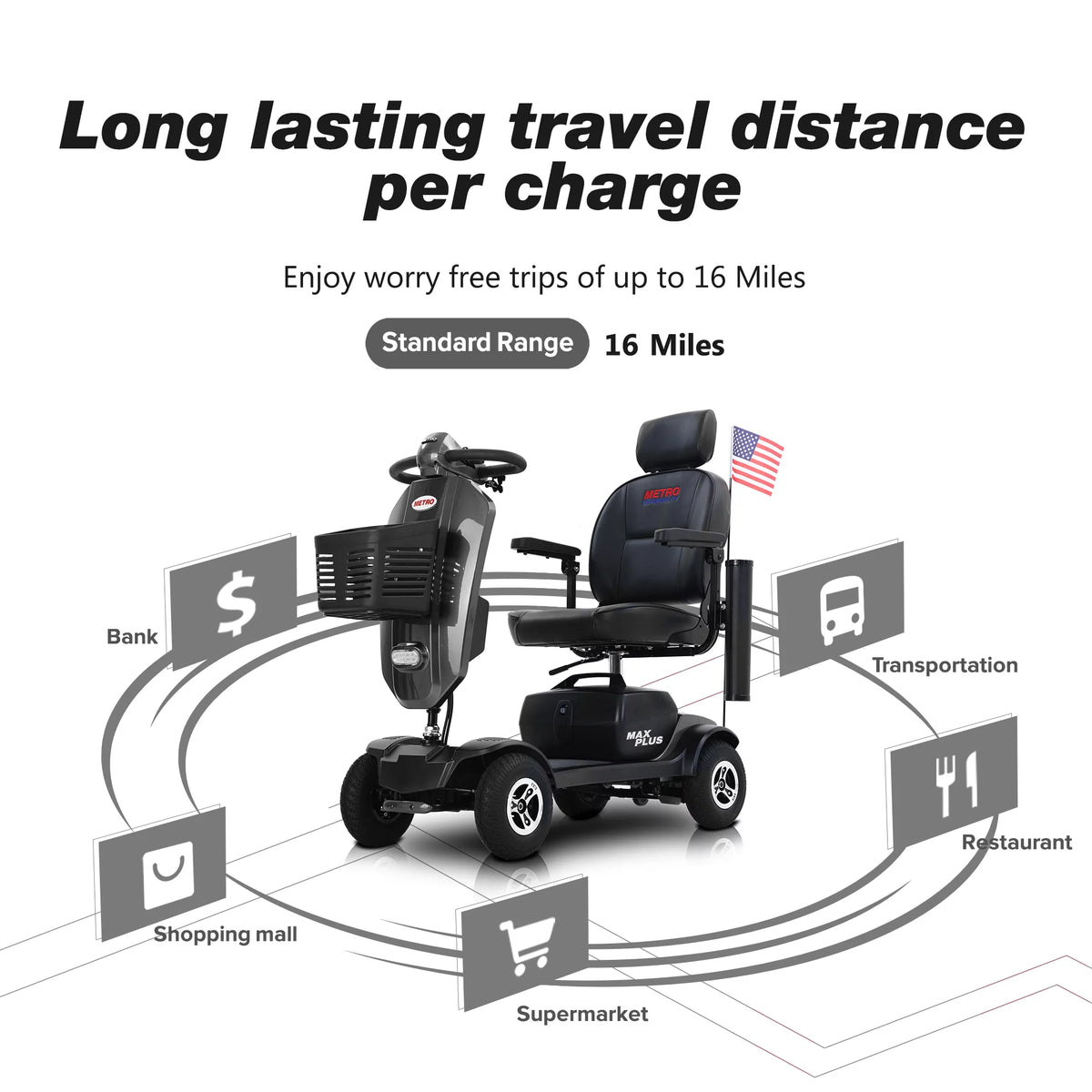 4 Wheels Compact Electric Mobility Scooter R387