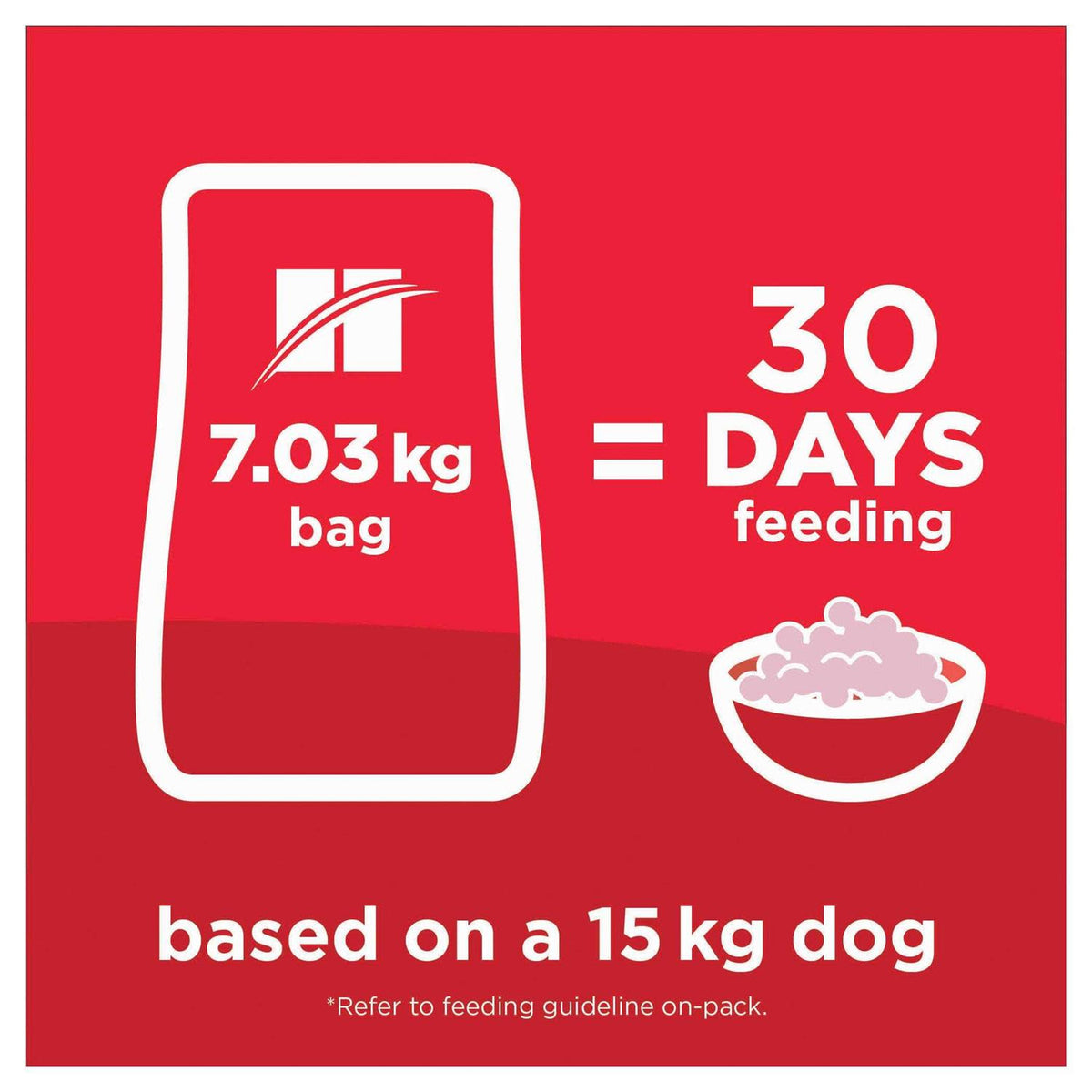 Adult Healthy Mobility Small Bites Dog Food A605