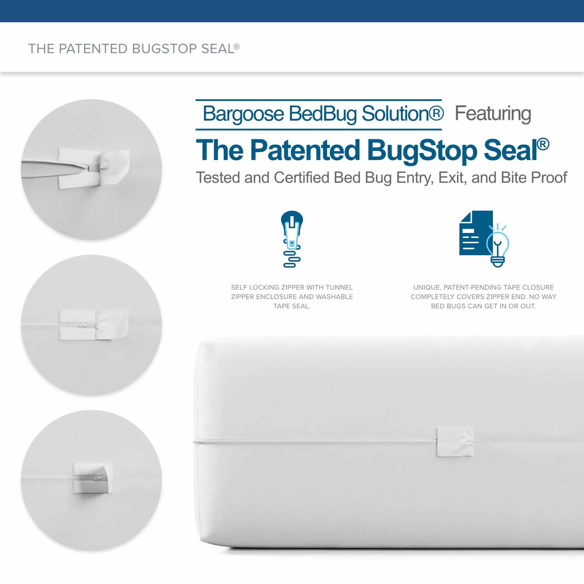 Full 54" x 75" Zippered Mattress Protector G37400