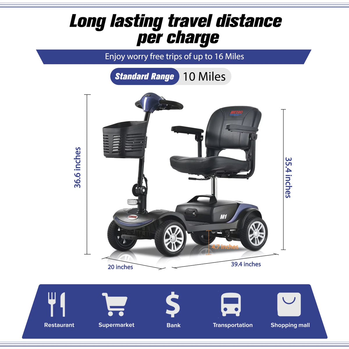 Blue Electric Mobility Scooter with Basket R888879