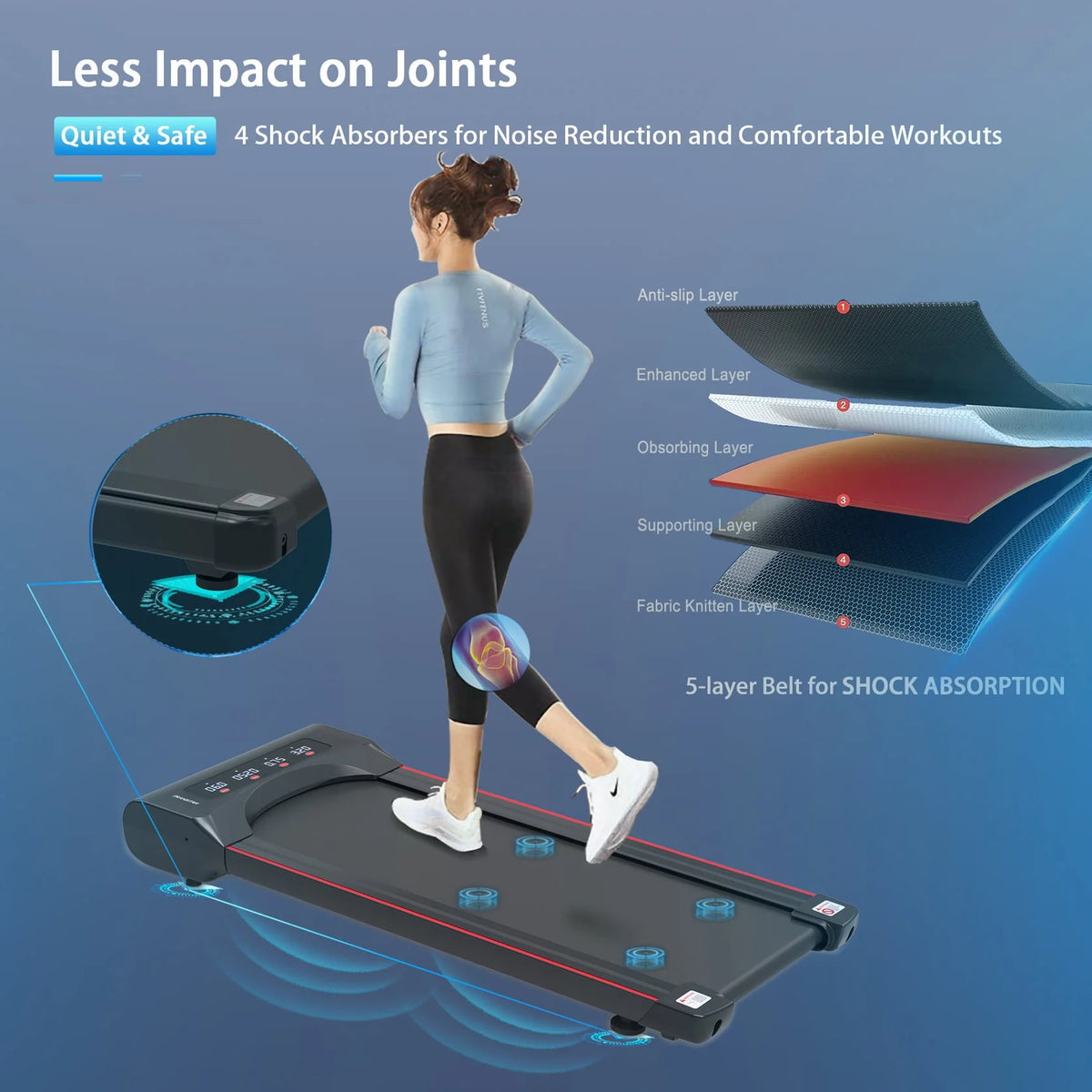 Under Desk Treadmill Portable Walking Pad G76572