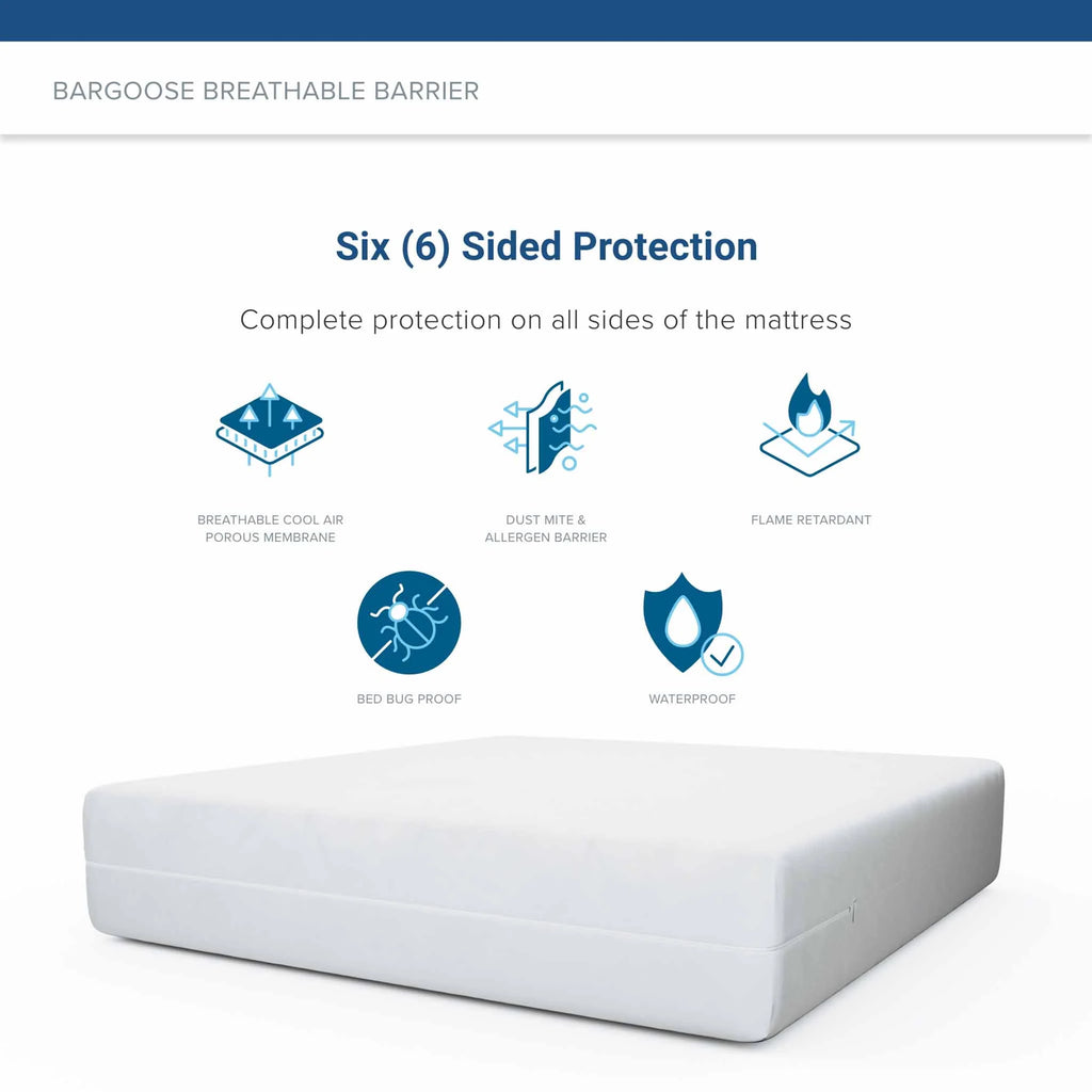 Full 54" x 75" Zippered Mattress Protector G37400