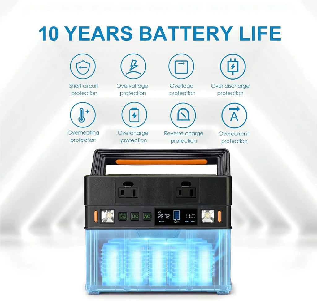 288Wh Portable Power Station with 300 Watt AC Outlets D262