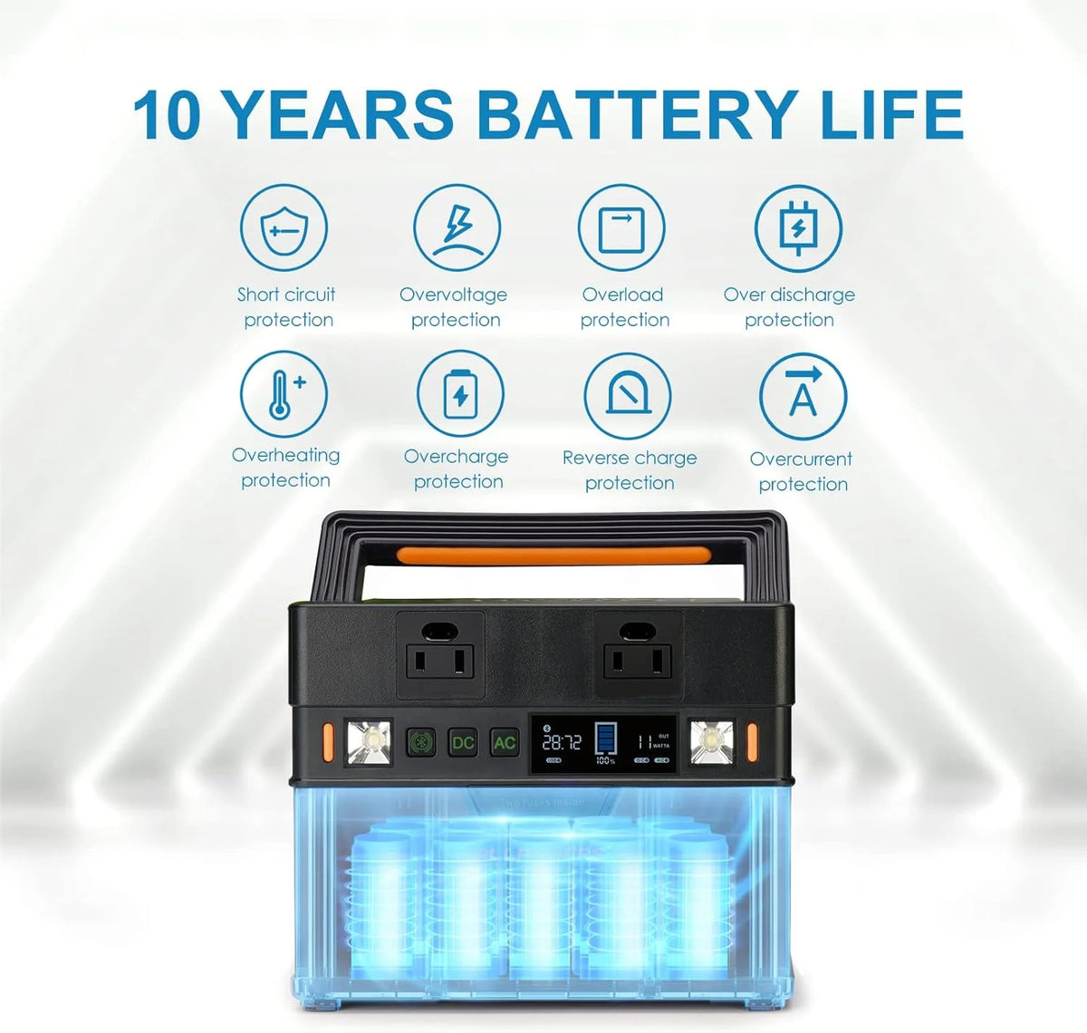 288Wh Portable Power Station with 300 Watt AC Outlets D262