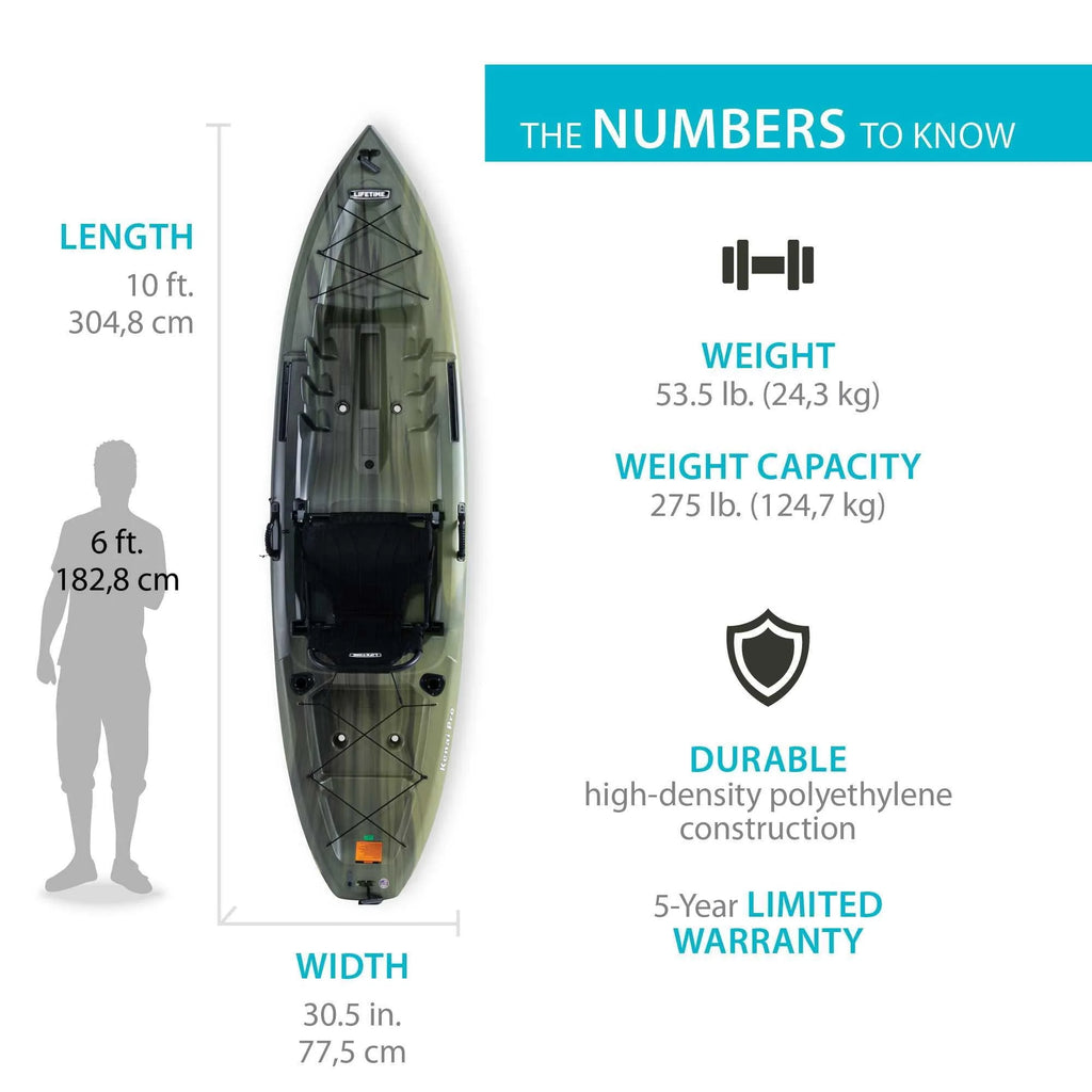 Moss Kayak K117