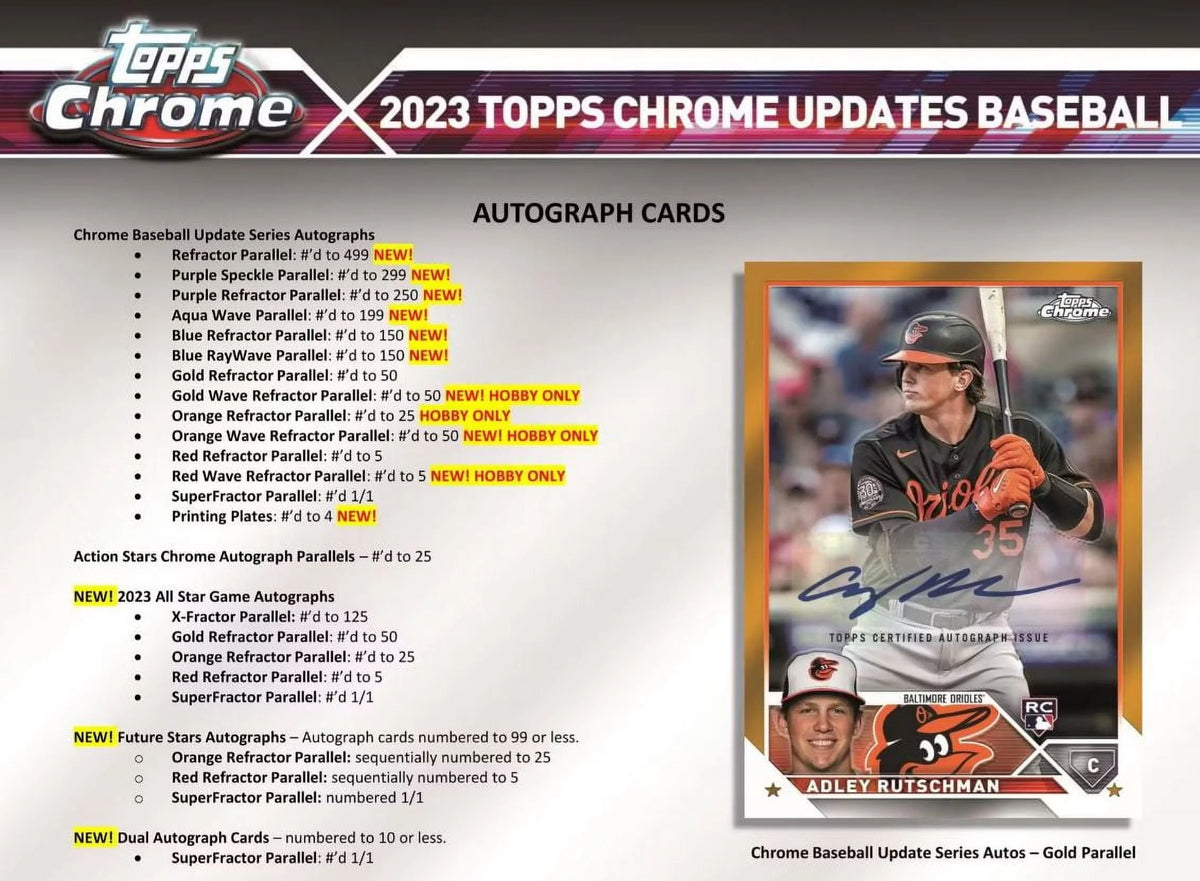 2023 Chrome Update Series Baseball Trading Card Hobby Box I160252