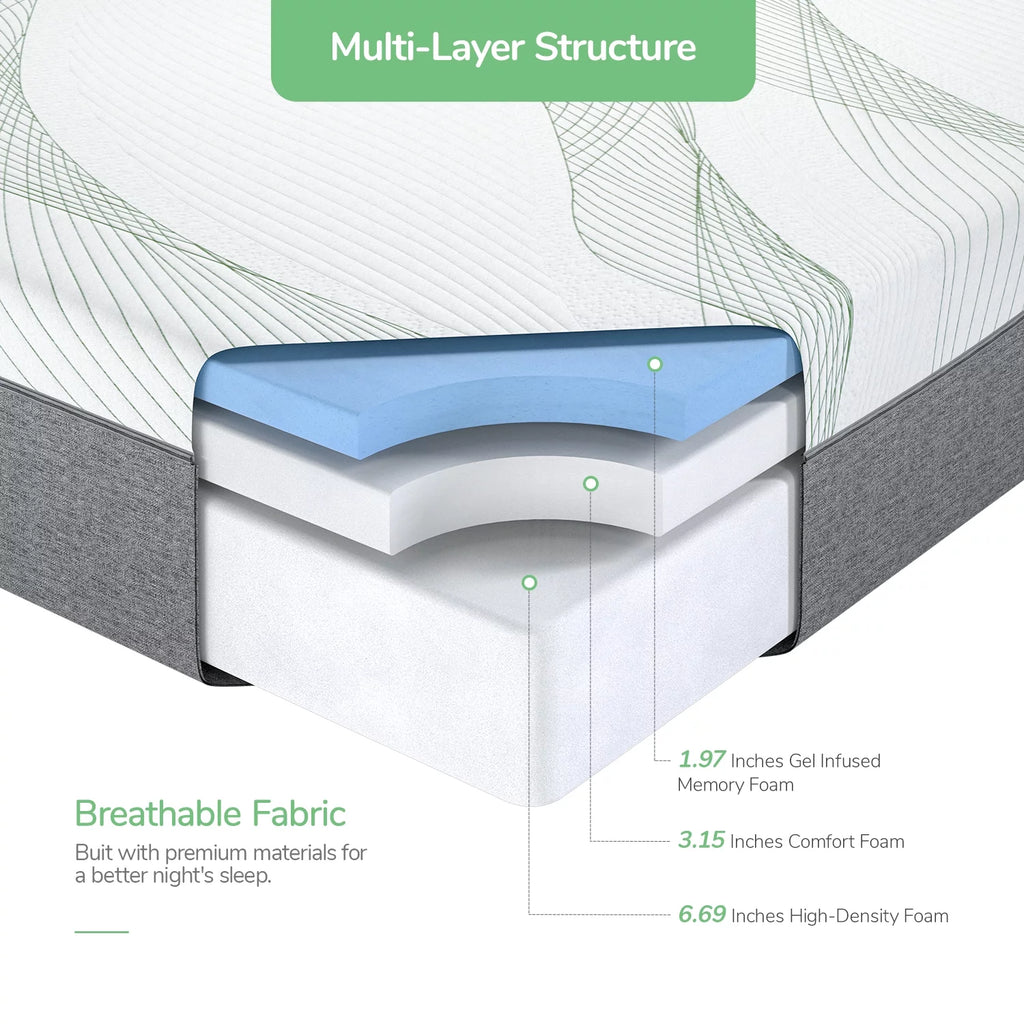 Queen Size Gel Memory Foam Mattress M80062