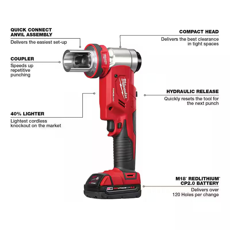 Cordless Knockout Tool Kit with Die Set & Fish Tape M209644