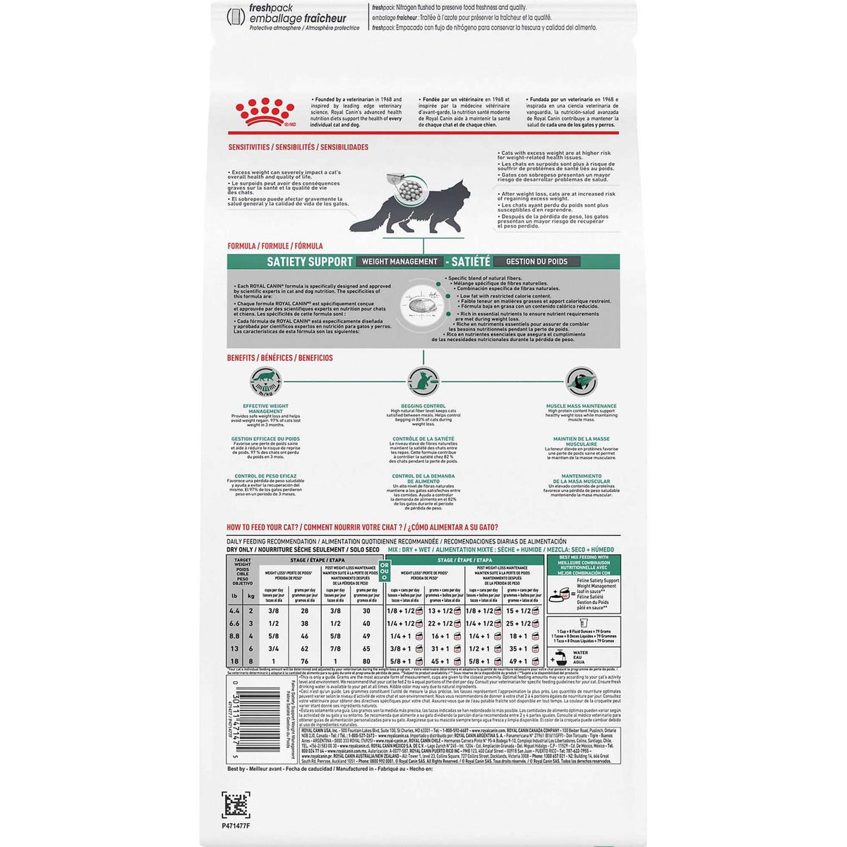 Veterinary Satiety Weight Management S537720