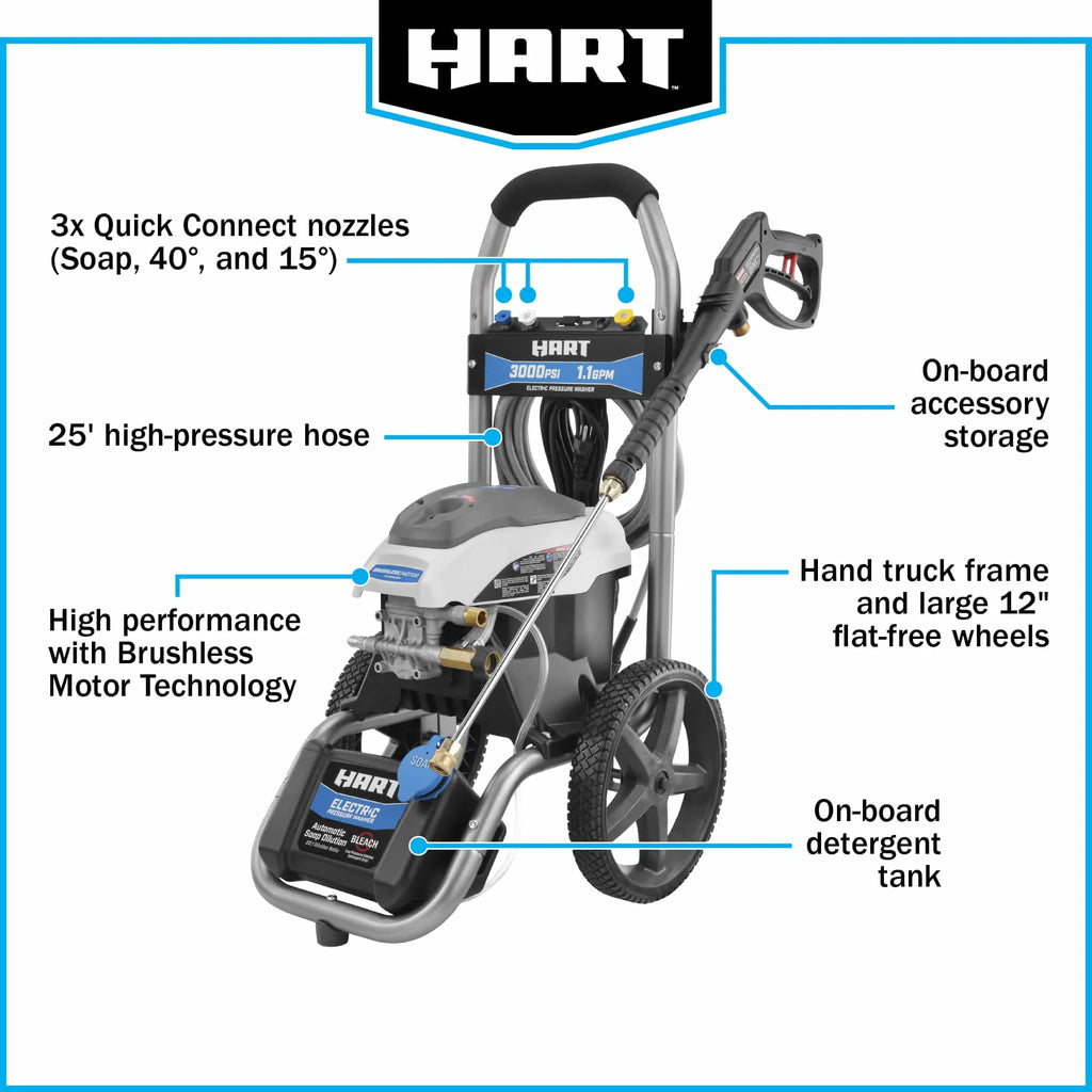 Cold Water Electric Pressure Washer E594