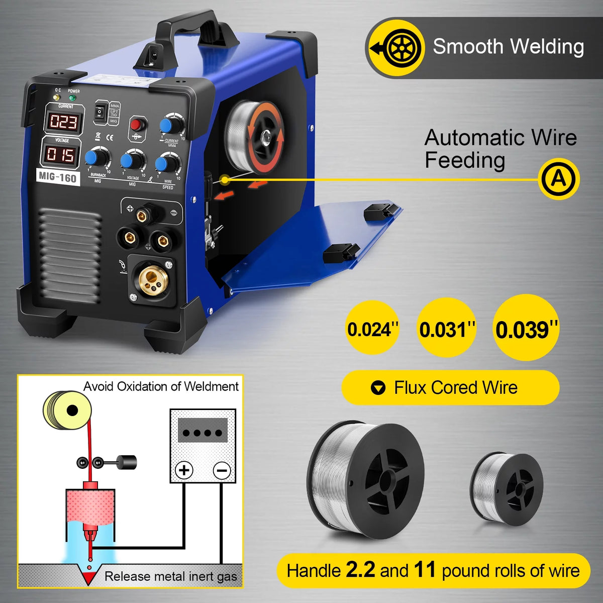 160 Amp 3 in 1 MIG TIG Arc Welder 110V/220V DC Welding Machine G910