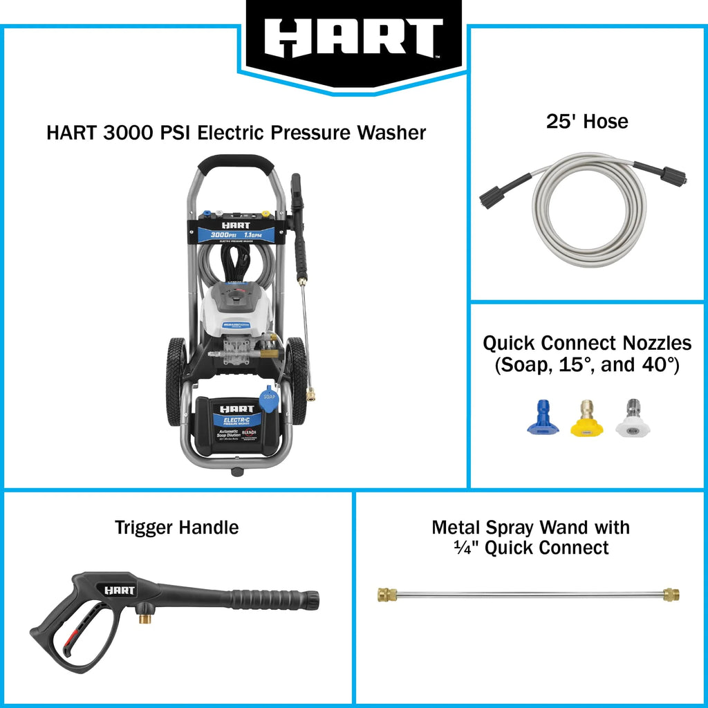 Cold Water Electric Pressure Washer E594