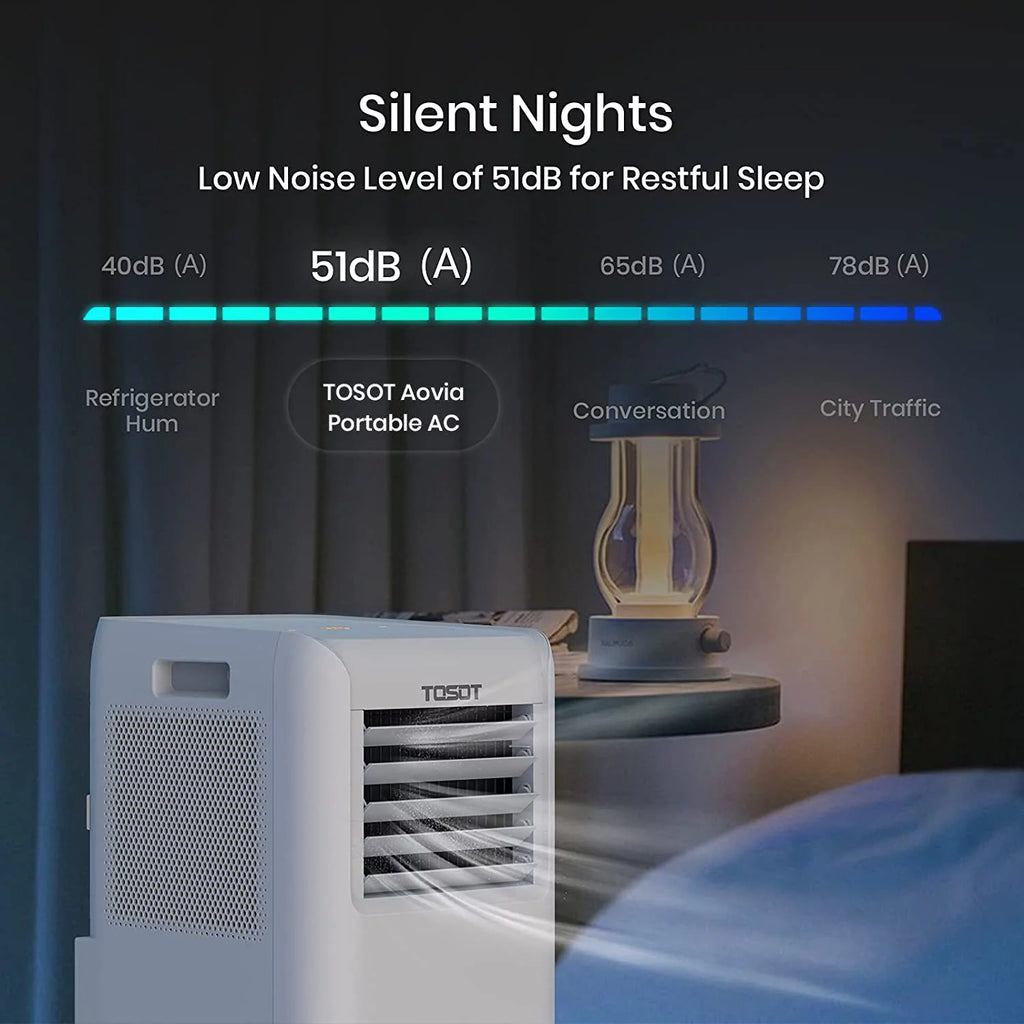 8,000 BTU 3-in-1 Portable Air Conditioner E6807