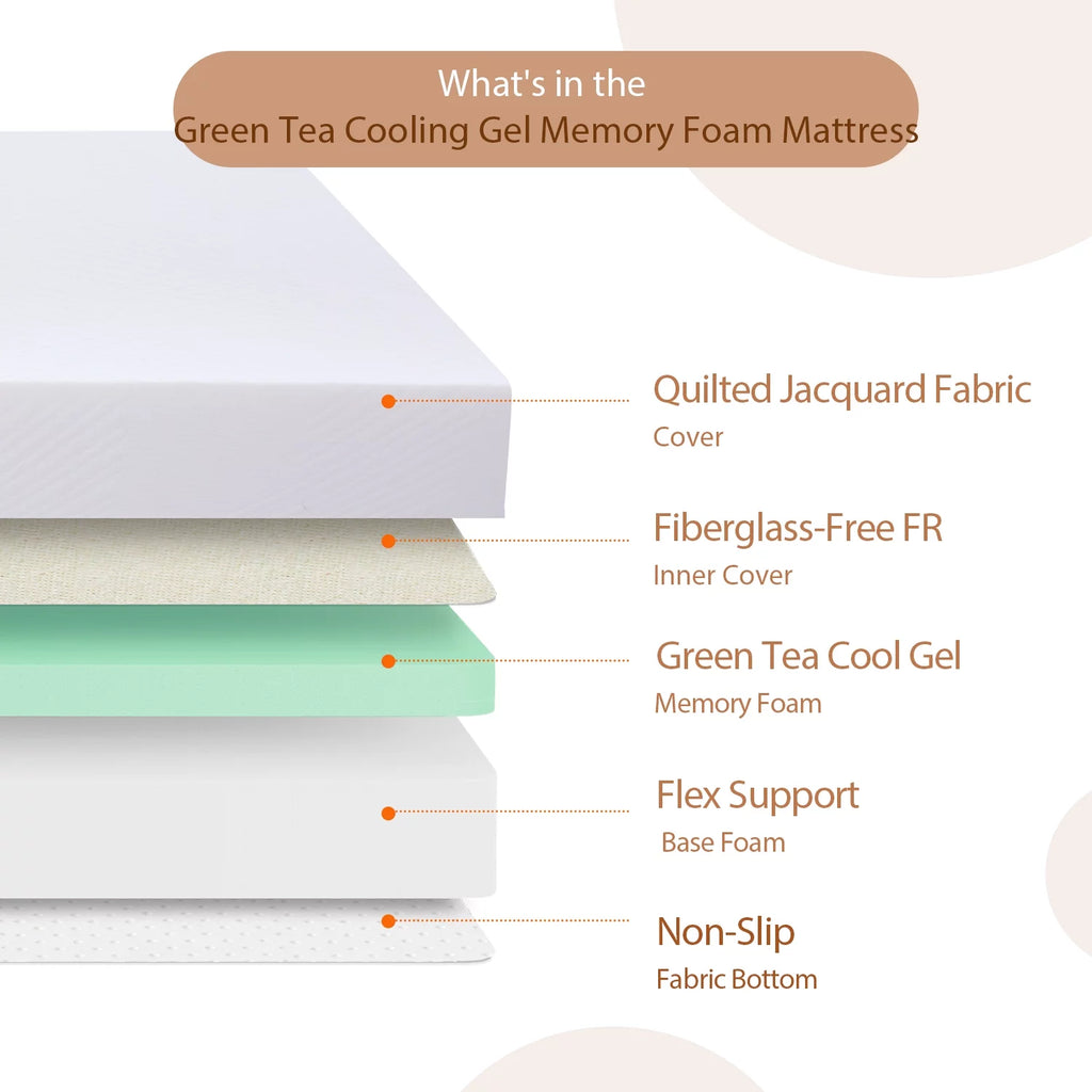 Twin Size Green Tea Gel Memory Foam Mattress Y471267